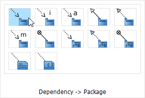 09b select dependency in resource catalog