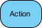 Activity Diagram Notation - Action