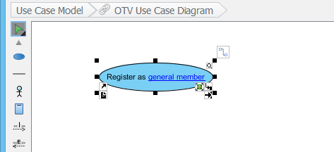 use case created