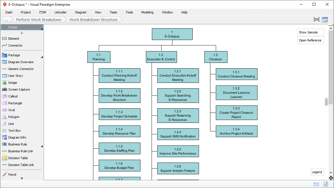 Using Work Breakdown Structure (WBS) in representing work elements and work packages