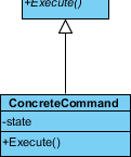 add concrete cmd attribute