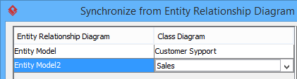 assign meaningful name to uml class diagram