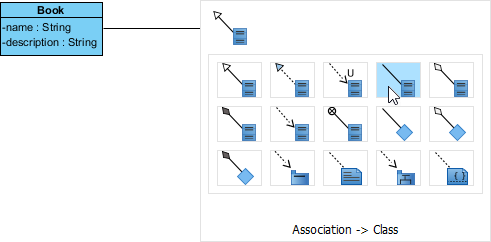 Create associated class