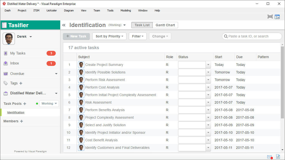 Tasks Synchronized from Process