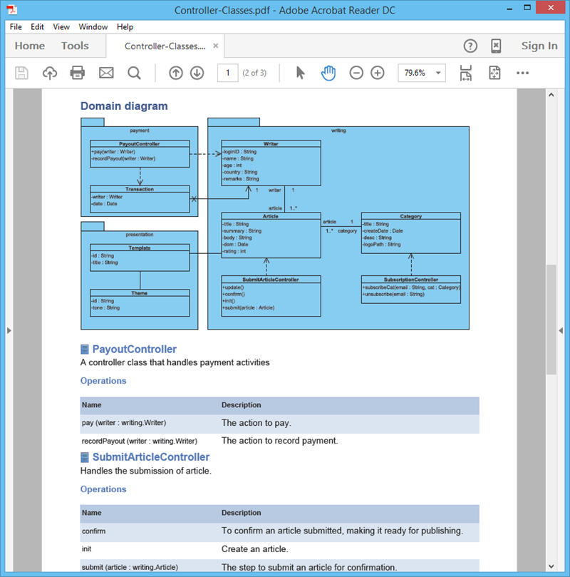 Document exported