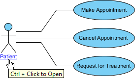 Open term