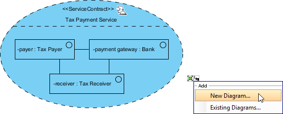 select new diagram