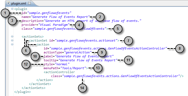 plugin xml overview