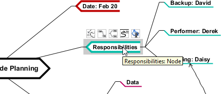 Mouse over mind map node