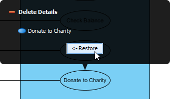 restore deleted shape