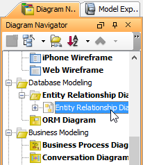 selected erd in diagram navigator