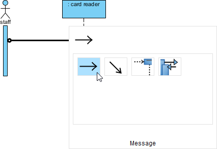 Selecting sequence message to create