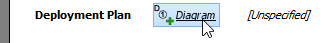 Select deployment diagram