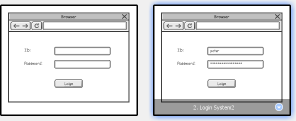 Storyboard created