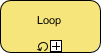 Loop