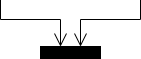 Activity Diagram Notation - Join Node