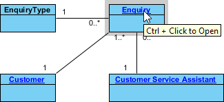 open term