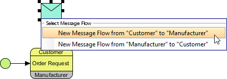 Selected message flow