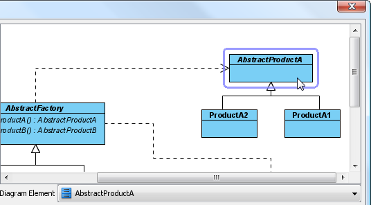 select abstract product a