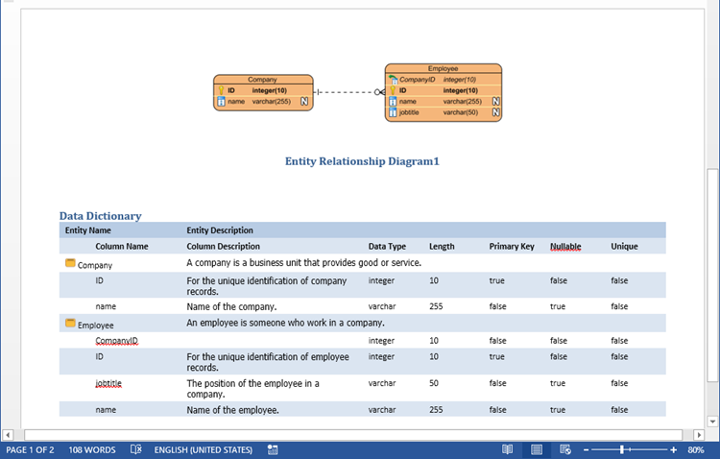 data dictionary exported to word