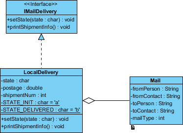 Update class diagram