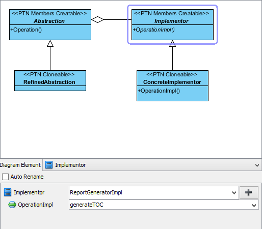 rename implementor