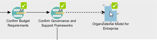 Generate deliverable