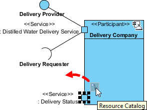 create provided interface from port