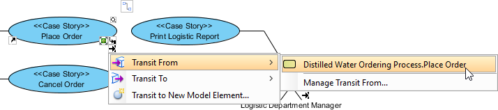 Open task from use case