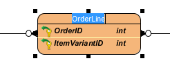 31 rename orderline