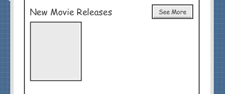 panel created