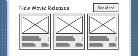 panels duplicate