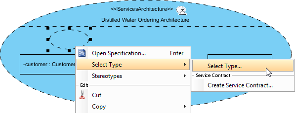 select service contract use type