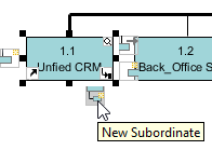 new subordinate for CRM