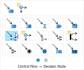 Choose Decision Node