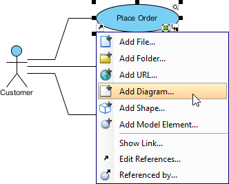 To add a diagram reference