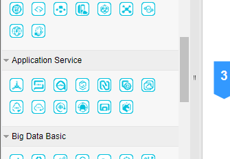 Full set of Alibaba cloud architecture diagram