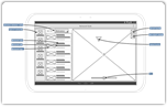 Android Tablet Wireframes