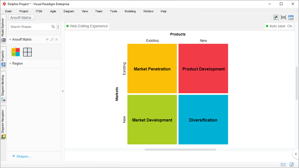 Ansoff Matrix Tool