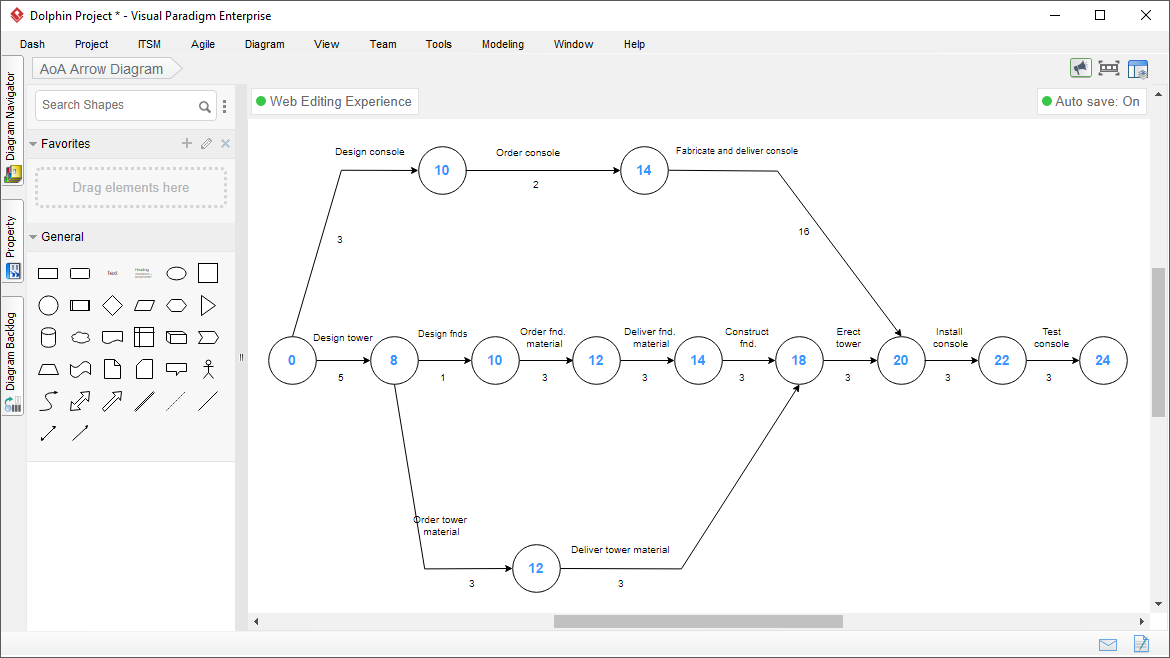 Arrow Diagram Software