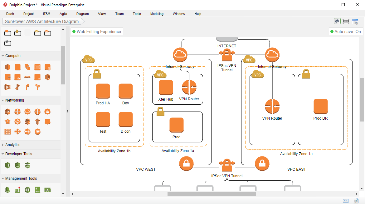 The best AWS diagramming tool