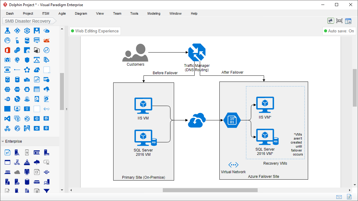 Azure cloud architecture diagram software