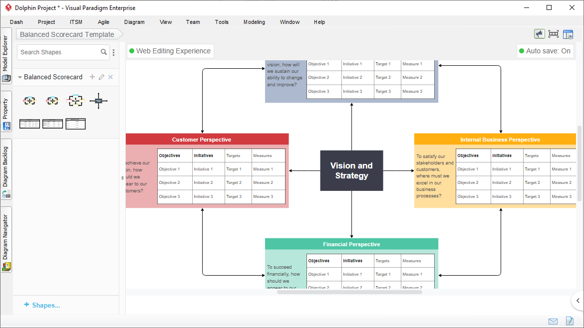 Balanced Scorecard Tool