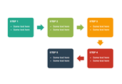 Basic Bending Process