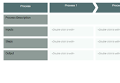 Basic Process Map Template