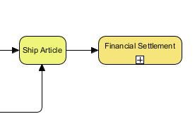 Financial Settlement