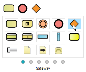 Select Gateway