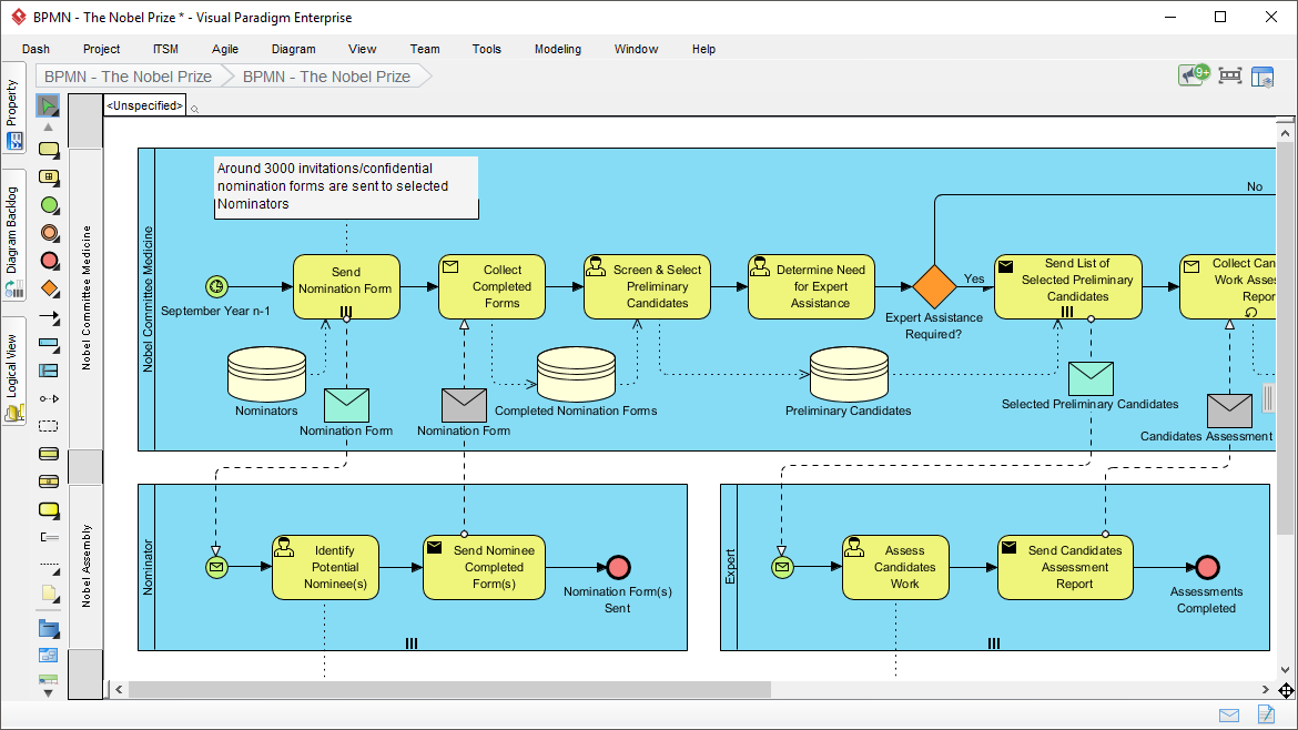 BPMN Business Process Modeling Software