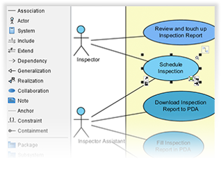 Modest yet powerful UML editor
