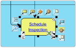 BPMN <span>x</span> UML.